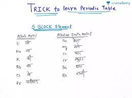 Neet Ug Trick To Learn Periodic Table S And P Block Elements In Hindi Offered By Unacademy