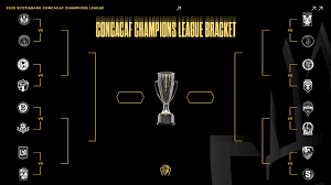 The winner of the concacaf champions league automatically qualifies for the. Kh3cenqo6vjumm