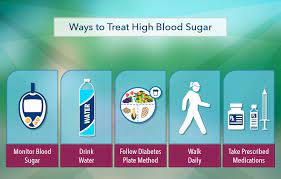 How To Prevent Diabetes Complications | My Doctor Online