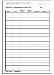 Erkrankungen, essen und trinken, bewegung, hypoglykämie blutzucker. Blutzucker Tabelle Zum Eintragen Pdf Download 553 791 Blutdruck Tabelle 37arts Net