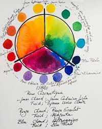 epingle sur nuanciers palettes aquarelle couleurs cache http www.trippl.nl malvorlagen-tannenbaum-gratis.html