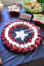 Easy Birthday Party Food Ideas For Adults Such Is The Life Of A Military Wife Superhero Party Food Marvel Birthday Party Woman Birthday Party