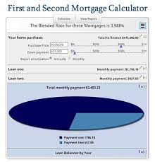 first and second mortgage calculator mls mortgage mortgage refinance calculator second mortgage mortgage amortization calculator