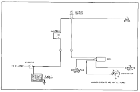 Buy bishko automotive literature 1951 studebaker shop service repair manual book engine drivetrain electrical oem: Diagram Based 51 Studebaker Wiring Diagram Completed Wiring Diagram For 1951 Studebaker Champion And Commander