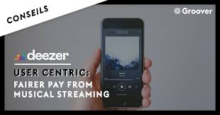 Features the singles shake it off, blank. User Centric Fairer Pay From Deezer Streaming Announced