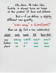 Kinetic Energy And Work
