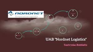 We hope to bring together the. Uab Nordnet By Tautvydas Bubilaitis