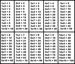 32 math tables 1 to 50 tables 50 to math 1