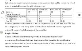 Solved In Below Is A Diet Chart Which Gives Calories Pro