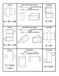 Prism And Cylinder Surface Area Foldable Foldables Common Core Geometry Volume Worksheets