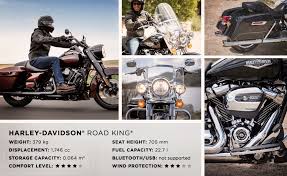 We did not find results for: Guide To The Popular Harley Davidson Motorcycle Models Eaglerider Blog