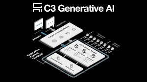 @C3_AI's video Tweet
