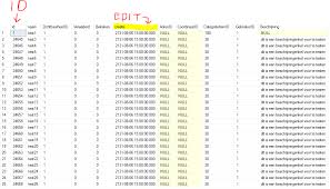 Loop Over All Records In A Table And Edit A Column In Sql Server Database Administrators Stack Exchange