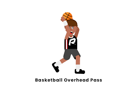 The tremendous success of nba and wnba are testaments to the immense popularity of basketball in the us. Basketball Pass Types