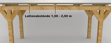 Egal ob sie eine halle, einen maschinenunterstand, gebäude, stallungen oder ein carport bauen wollen. Welches Trapezblech Fur Welches Dach