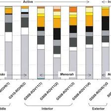 Barite in hydrothermal environments as a recorder of subseafloor processes: Location Of The Loki S Castle Vent Field At The Arctic Mid Ocean Ridge Download Scientific Diagram