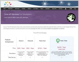 Optionally with marked federal holidays and major observances. Timeanddate Com Reviews Pricing Features 2021 Formget