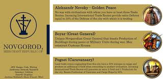 The mallard in a circle was carried on to the first logo of republic airlines. Steam Workshop The Merchant Republic Of Novgorod