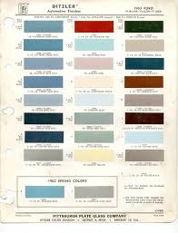 Paint Chips 1963 Ford Thunderbird Car Paint Colors Paint