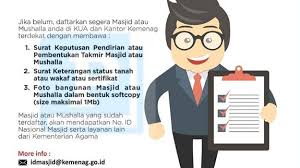 We did not find results for: Cara Mendaftarkan Masjid Di Kemenag Supaya Terdaftar Pada Kementerian Agama Pontren Com