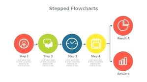 Download Process Flow Chart Template