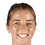 بازیکنان Washington Spirit W