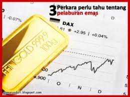 Saya pasti ini adalah topik yang sangat menarik. 3 Perkara Perlu Tahu Tentang Pelaburan Emas Jom Urus Duit