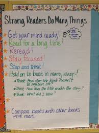 Reading Habits What Strong Readers Do Reading Anchor