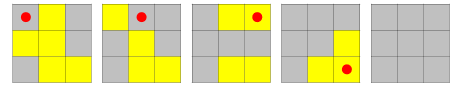 Clicking the solution check box toggles a display where clicking the boxes highlighted in blue solves the game. Lights Out Puzzle From Wolfram Mathworld