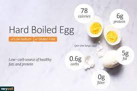 The Health Benefits Of Eating Eggs Egg Nutrition Facts Benefits Of Eating Eggs Egg Calories