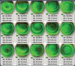 The health of your cornea will be evaluated. Starting Up With Gps Use Your Resources