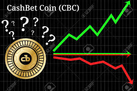 Possible Graphs Of Forecast Cashbet Coin Cbc Cryptocurrency