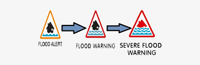 Why Urban Flood Early Warning System Flood Warning Png Image Transparent Png Free Download On Seekpng