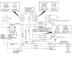 Warn winch 2500 parts diagram warn atv winch solenoid wiring diagram 2500 polaris can am renegade. Jeep Cj Ignition Wiring Diagram Jeep Cj7 Cj7 Jeep