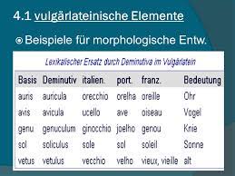 Ich könnte noch zahlreiche weitere beispiele anführen, und ich habe für meine fraktion eine reihe. Probleme Etymologischer Forschung Ppt Herunterladen