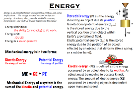In physics, mechanical energy is the sum of potential energy and kinetic energy. Forms Of Mechanical Energy What Is Mechanical Energy Where Is It Used Quora