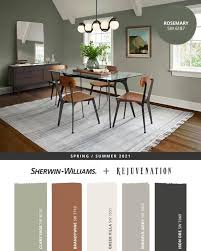 Need help picking a matching color foriron ore sw 7069. Sherwin Williams San Nicolas Coressa Photos Facebook