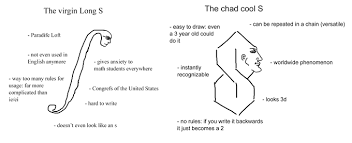 Internet Meme Database Know Your Meme