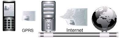 I use a zain line and the opera mini 4.2 i use just stopped working. Opera Mini Wikipedia