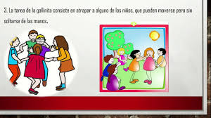 Check spelling or type a new query. Juego Tradicional Mexicano La Gallinita Ciega Educacion Fisica En La Red La Gallinita Ciega Jaku Enam