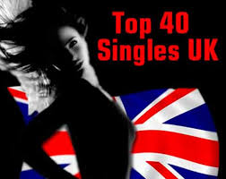 the official uk top 40 singles chart 29 07 2012 2012