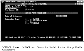 Sage Research Methods
