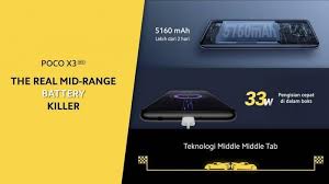 Harga Dan Spesifikasi Poco X3 Nfc Di Indonesia Ponsel Rp 3 Jutaan Dengan Chipset Snapdragon 732g Tribunnews Com Mobile