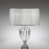 Find deals on products in light & electric on amazon. 1