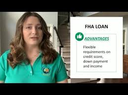 Mortgage Loan Options Interior Federal Credit Union
