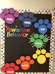 This will inspire future students and allow past classes to remember the fun they this interactive door decoration is making us green with envy! Classroom Decoration School Notice Board Decoration Ideas Novocom Top