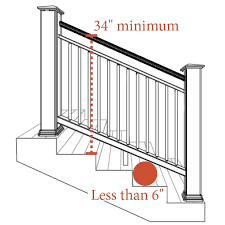 Requirements for deck stairs · stair rails on decks should be between 34 inches and 38 inches high, measured vertically from the nose of the . Deck Railing Guide Railing Faqs Decksdirect Deck Stair Railing Deck Railing Height Exterior Stair Railing