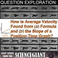 Pin On Giantscience From The Sciencegiant