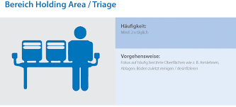 © © all rights reserved. Covid 19 Zimmer Haufiger Desinfizieren Hygiene Bei Corona Infoportal Dr Schumacher