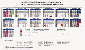 Kalender jawa online bulanan untuk mengetahui hari dan pasaran yang biasanya digunakan untuk berbagai kebutuhan. Kalender September 2013 Jawa